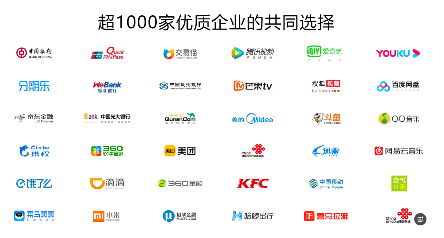 影视会员代理与数字权益采购流程
