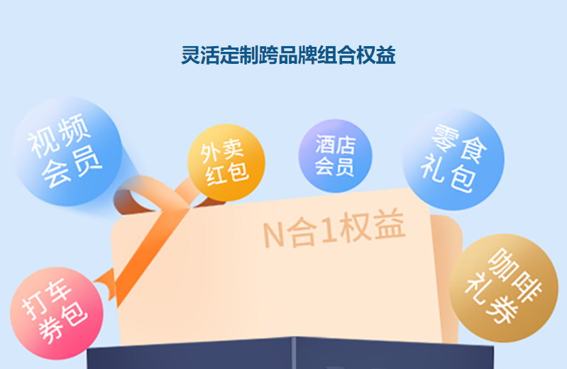 虚拟卡批发商如何选对平台？影视会员代理加盟项目实战指南